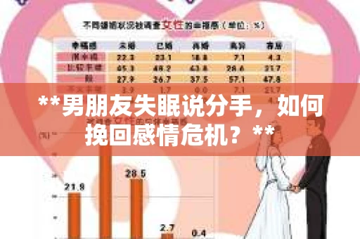 **男朋友失眠说分手，如何挽回感情危机？**